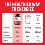 Force Factor Caffeine 200mg 100 Tablets - Image 4