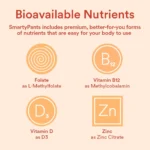 SmartyPants Kids Multi & Omega 3 Fish Oil Gummy Vitamins with D3, C & B12 - 120 ct - Image 8