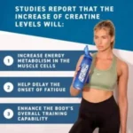 Applied Nutrition Creatine Powder (50 Servings) - Image 5