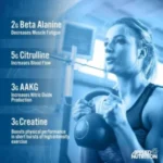 Applied Nutrition, Pump 3G Pre-Workout (375g – 50 Scoops) - Image 3