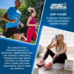 Applied Nutrition Multi-Vitamin Complex (90 Capsules) - Image 5