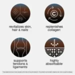 Youtheory Mens Collagen Advanced Formula, 160 Tablets - Image 4