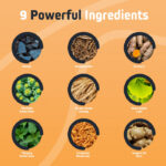 HerbTonics Shilajit with Ashwagandha 60 Vegetarian Capsules - Image 3