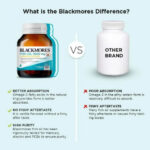 Blackmores Fish Oil 1000mg – 80 Capsules - Image 3