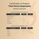 NatureBell Magnesium 12 in 1 Complex 1,000mg, 240 Capsules - Image 4