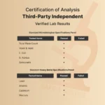 NatureBell Liver Cleanse Detox & Repair Supplement – 240 Veggie Capsules - Image 6