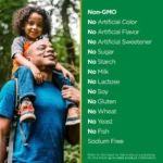 Nature's Bounty, Saw Palmetto, 450 mg, 250 Capsules - Image 3