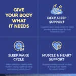 NUTRAHARMONY Magnesium Glycinate - Sleep & Relaxation Support - Extra Strength Glycinate, Glycine & Taurine 1500 mg - Magnesium Supplement for Women & Men - Chelated & High Absorption - Lab Tested - 120 Capsules - Image 6